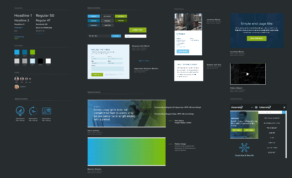 Concurrency Style Guide